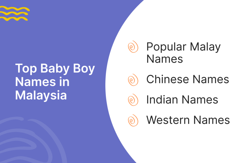 Baby boy names in malaysia