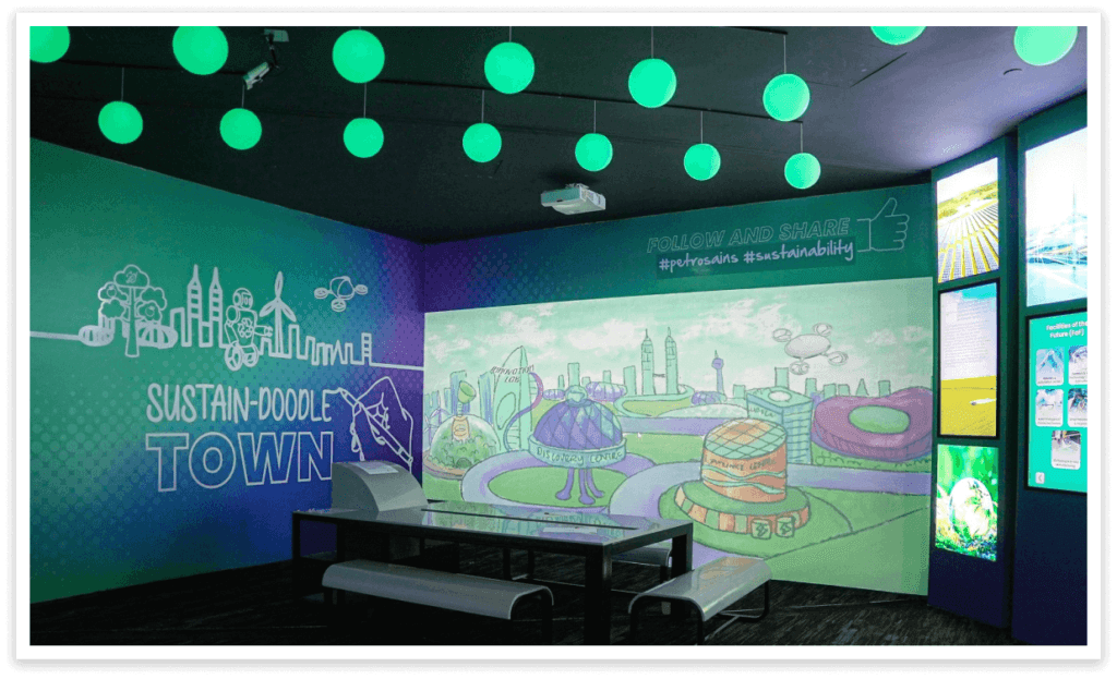 Petrosains Discovery Center