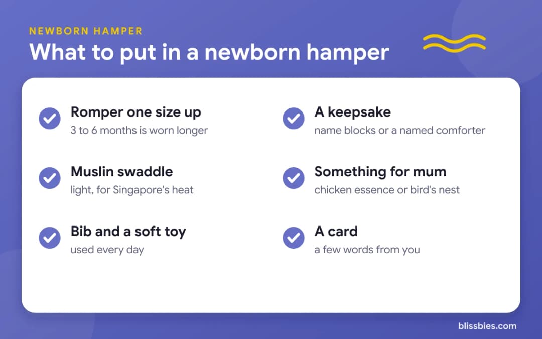 What to put in a newborn hamper: a romper one size up, a keepsake, a muslin swaddle, something for mum, a bib and soft toy, and a card
