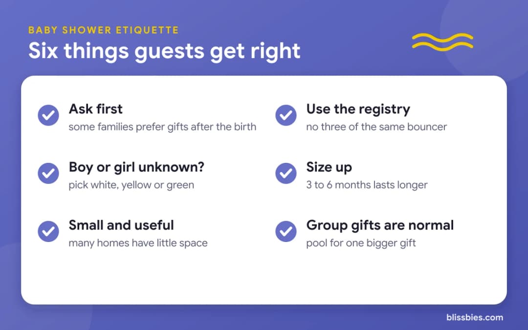 Baby shower etiquette: ask first, use the registry, pick neutral colours, size up, keep it small and useful, and group gifts are normal