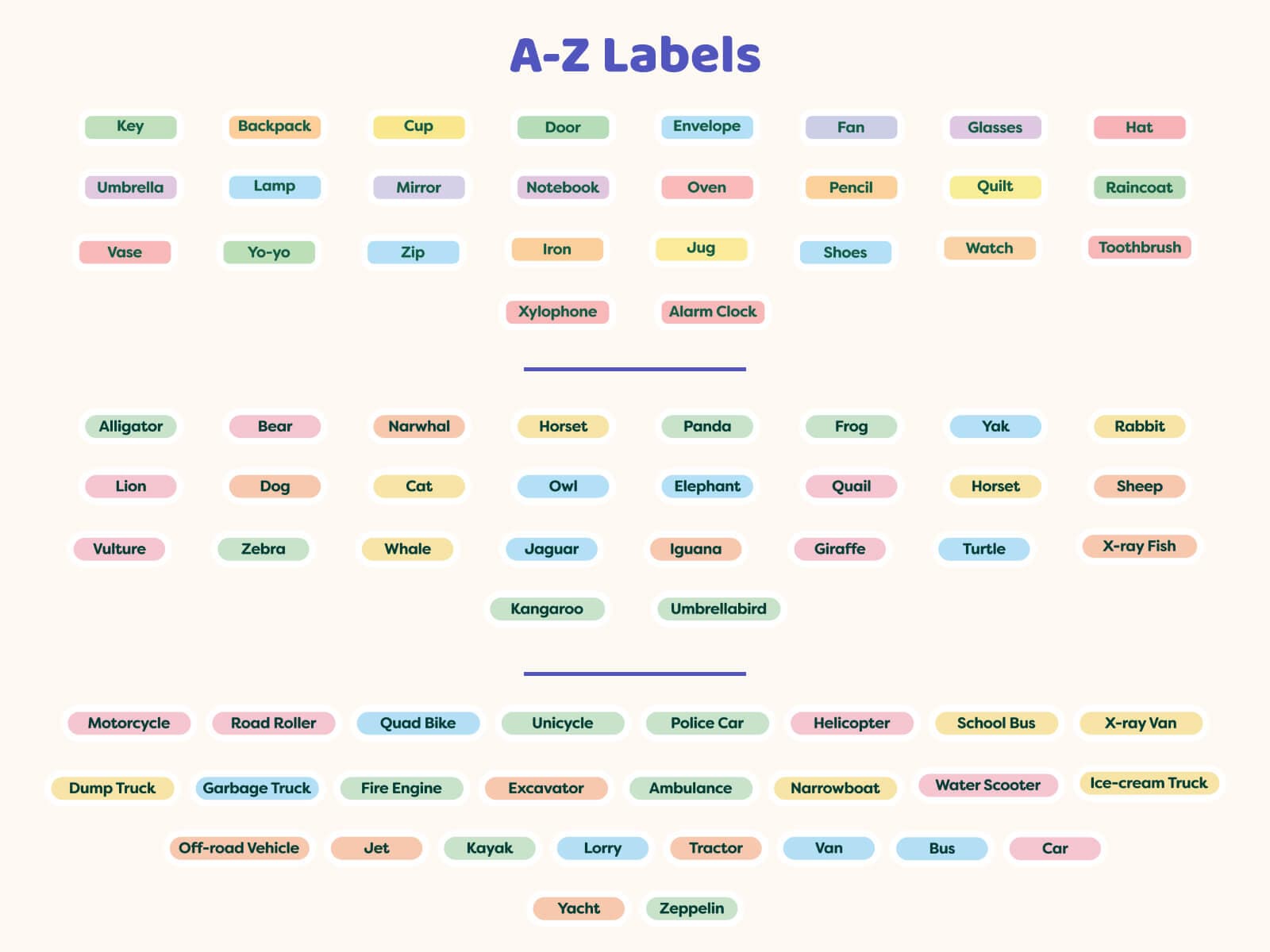 Reusable Learning Wall Decals: Peel, Stick, Reposition β wall decal alphabet learning labels