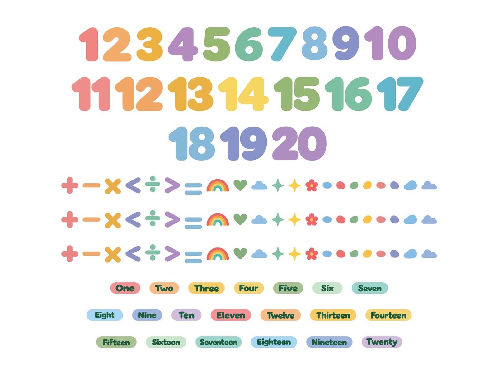 Learning Wall Decals: Numbers 1-20 – Numbers set: 1 to 20, maths symbols and One to Twenty word labels