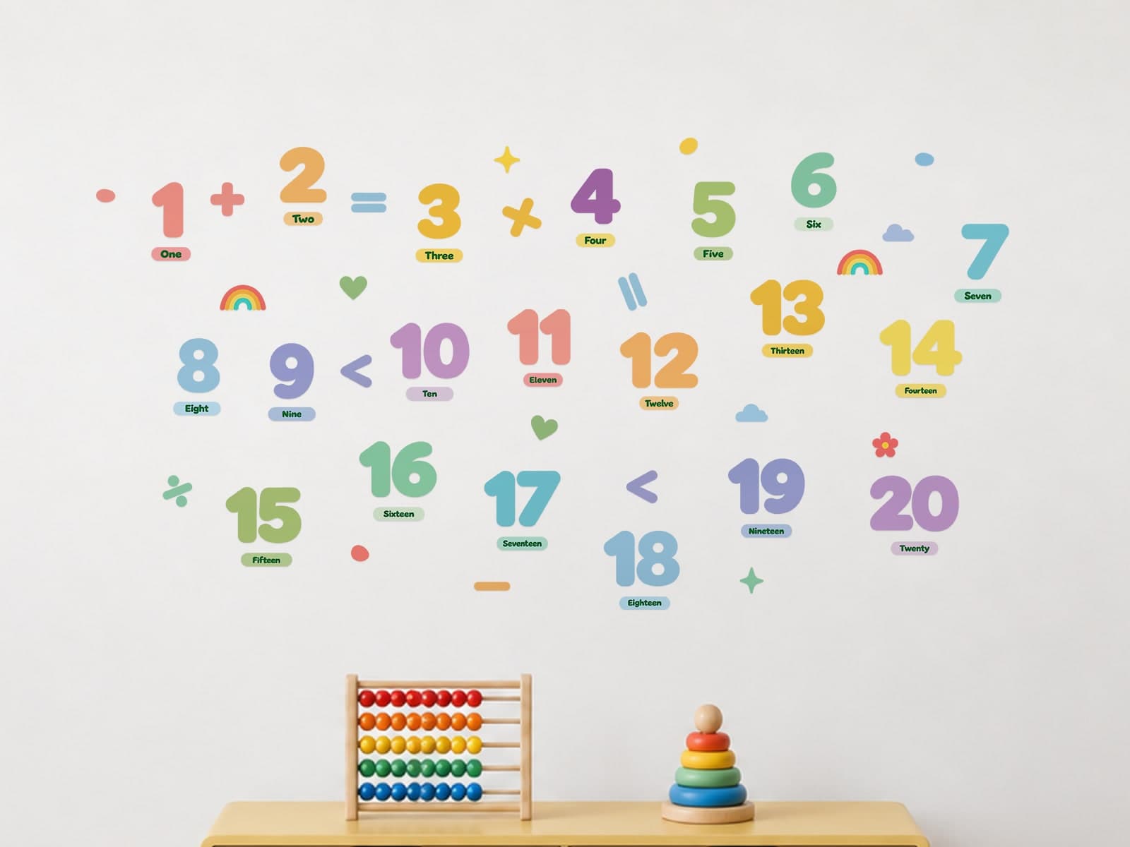 Learning Wall Decals: Numbers 1-20 – Numbers 1 to 20 wall decals with word labels in a playroom