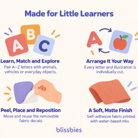 blissbies-decal-alphabets-learning-intro-1