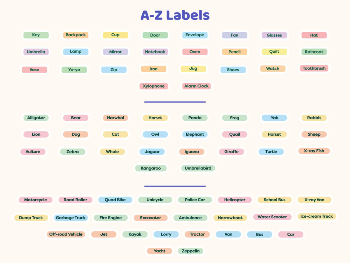 blissbies-decal-alphabets-learning-labels-1