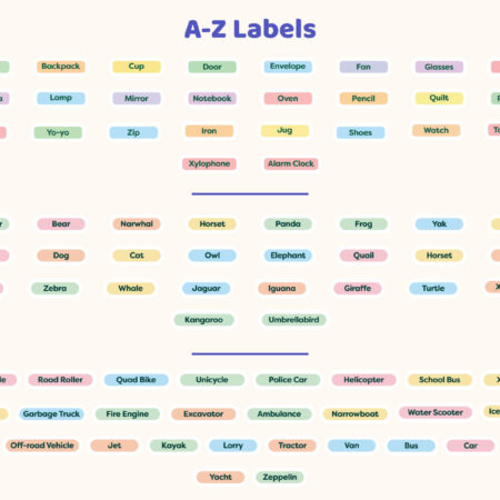 blissbies-decal-alphabets-learning-labels-1