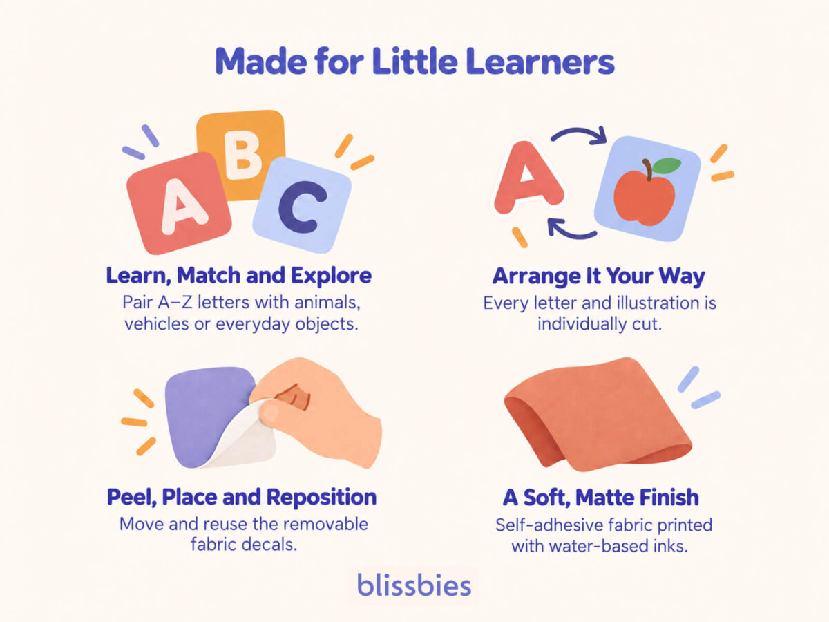 blissbies-decal-alphabets-learning-intro-1